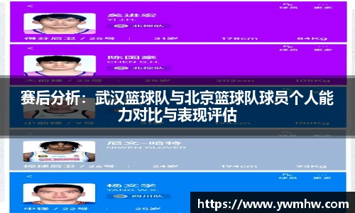 赛后分析：武汉篮球队与北京篮球队球员个人能力对比与表现评估