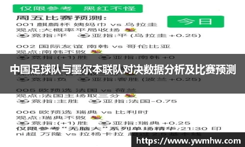 中国足球队与墨尔本联队对决数据分析及比赛预测